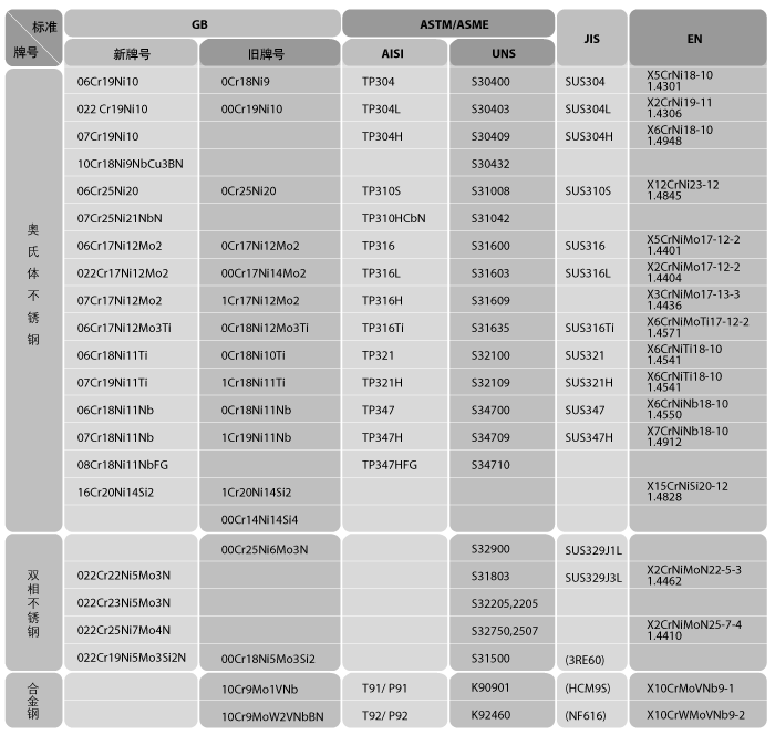 K8凯时·[国际]官方网站_活动9461